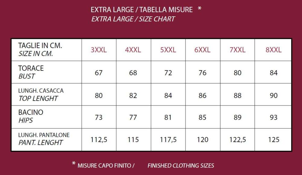 Taglie calibrate