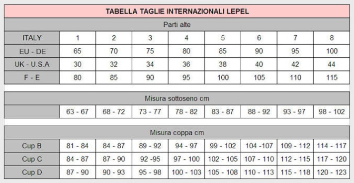 Tabella taglie